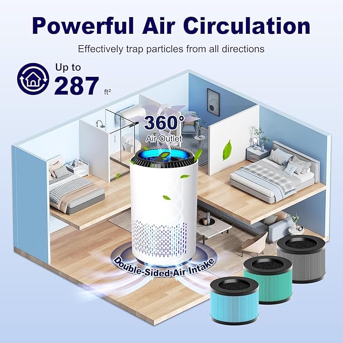 MK01 & MK06 True HEPA Filter Replacement Compatible - Image 11