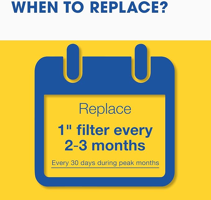 Aerostar 21.5x23.5x1 MERV 8-6 Count - Image 4