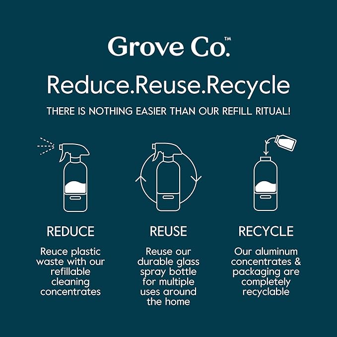 Grove Co. Multi Purpose Cleaner, Refill Concentrate + Glass Spray Bottle - Image 5