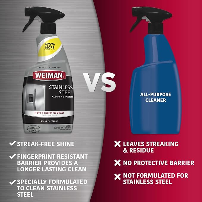 Weiman Stainless Steel Cleaner and Polish - Image 4