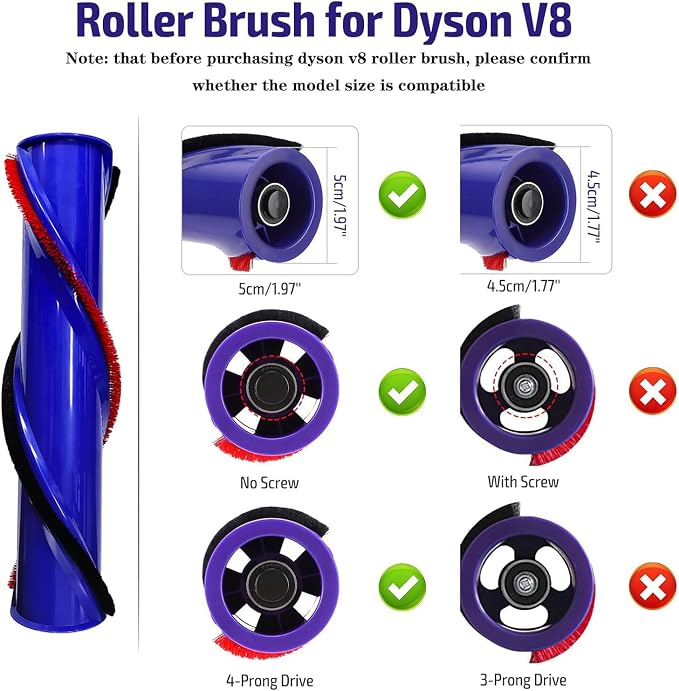 V8 Replacement Parts for Dyson V8 Animal Cordless Vacuum Roller Brush - Image 3