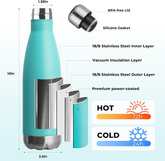 MEWAY 17oz Sport Water Bottle 4 Pack Vacuum Insulated Stainless Steel - Image 2