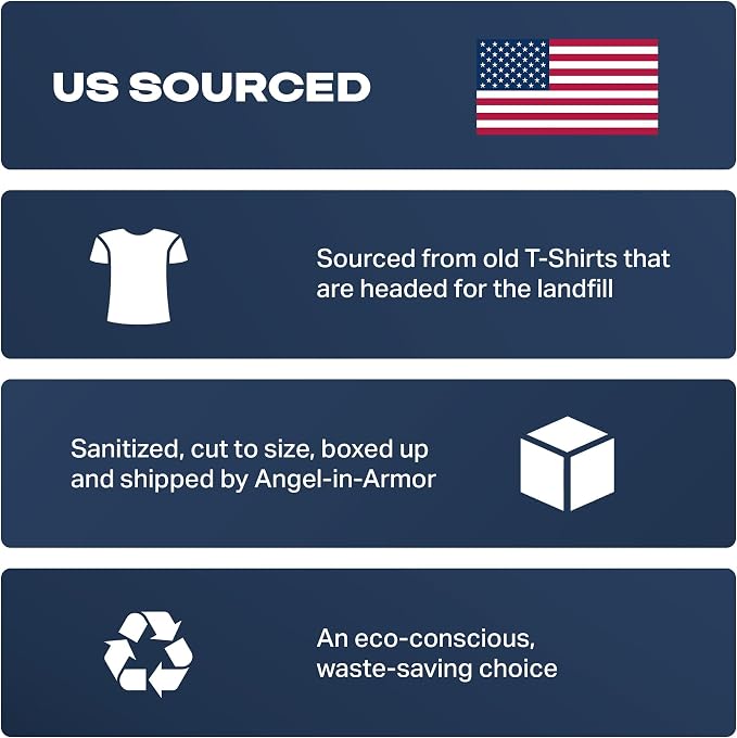 Angel-in-Armor Colored T-Shirt Rags – 50lb Bulk Box of Recycled Cotton Knit - Image 4