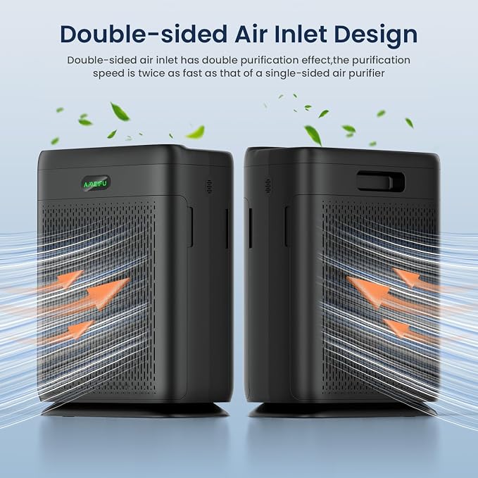 Air Purifiers for Home Large Room Up to 3000 Sq Ft, H13 Hepa Double-Sided Air - Image 2