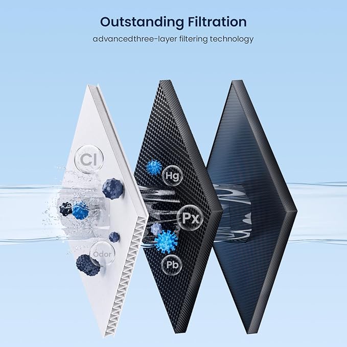 GLACIER FRESH Replacement for RPWFE, RPWF Refrigerator Water Filter, Compatible - Image 7