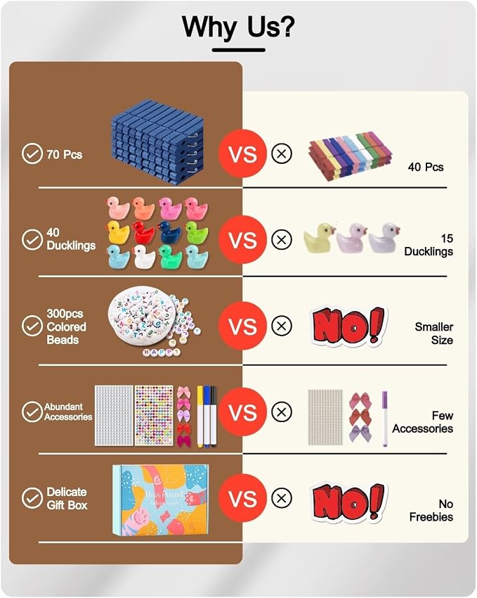 Cheer Pins for Backpack Cheer Stuff Kit 70 Blue Colored Clothes Pins - Image 2