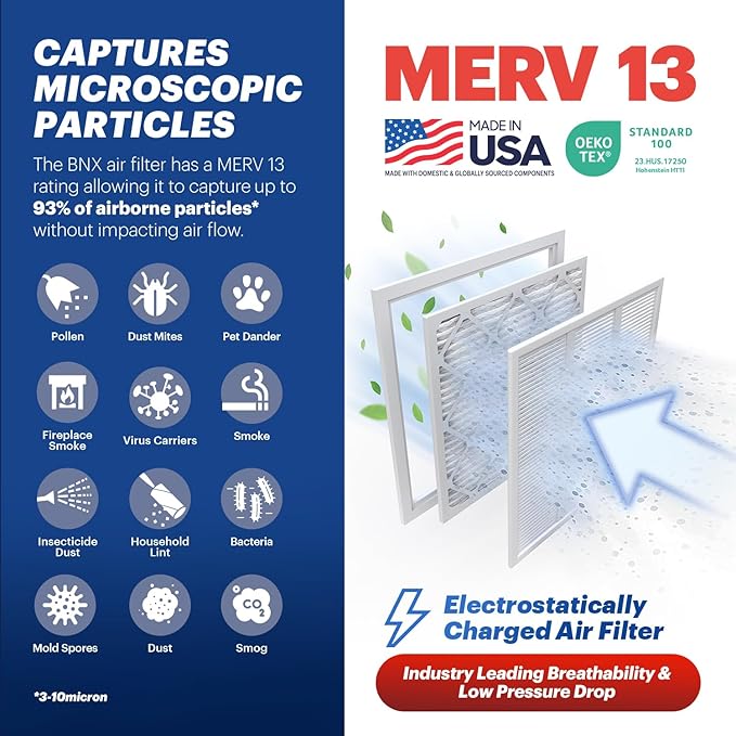 BNX TruFilter 12x20x1 Air Filter MERV 13 4-Pack) - Image 3
