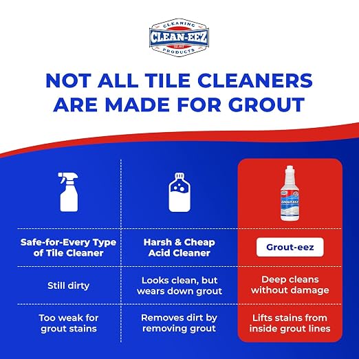 Clean-eez Grout-eez Tile Cleaner - Image 6