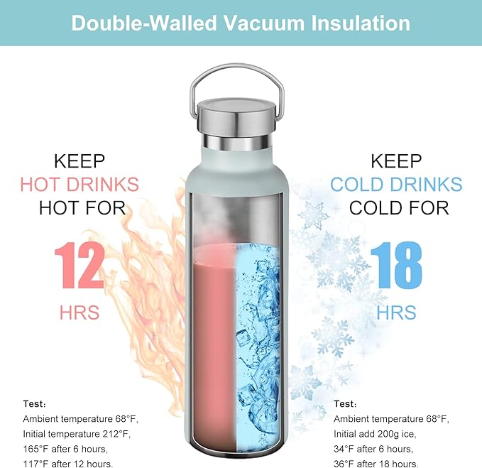 Neihepal 20 oz Insulated Water Bottles Bulk 8 Pack, Stainless Steel Double Wall - Image 2
