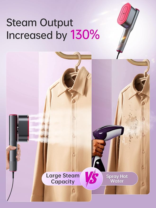 DRFLASH 2-in-1 Steamer & Iron for Clothes, 15s Fast Heat-up 1200W Portable - Image 6
