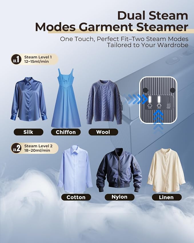 1200W Travel Steamer for Clothes Portable Mini, Dual Voltage, Small Foldable - Image 6
