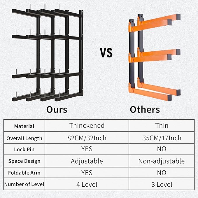 Lumber Storage Rack, Upgrade Cantilever Folding Lumber Rack Wall Mount - Image 3