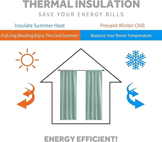 RYB HOME Room Darkening Kitchen Curtains 54 inch Length, Durable Privacy Window - Image 3