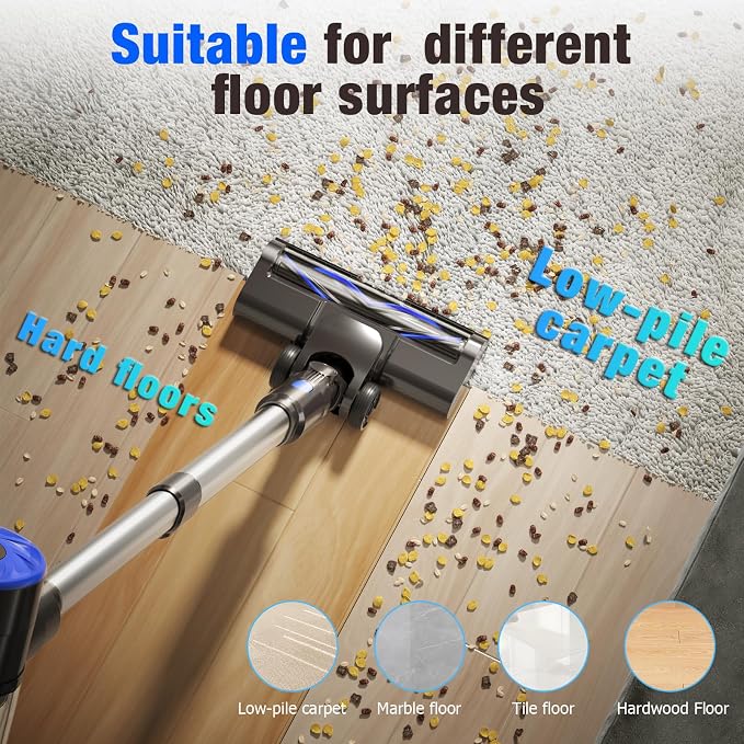 Cordless Vacuum Cleaner, Super Power Suction Stick Vacuum Cleaners - Image 6