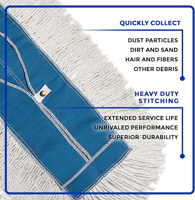 Nine Forty 24" Premium Cotton Dust Mop Kit - Image 5