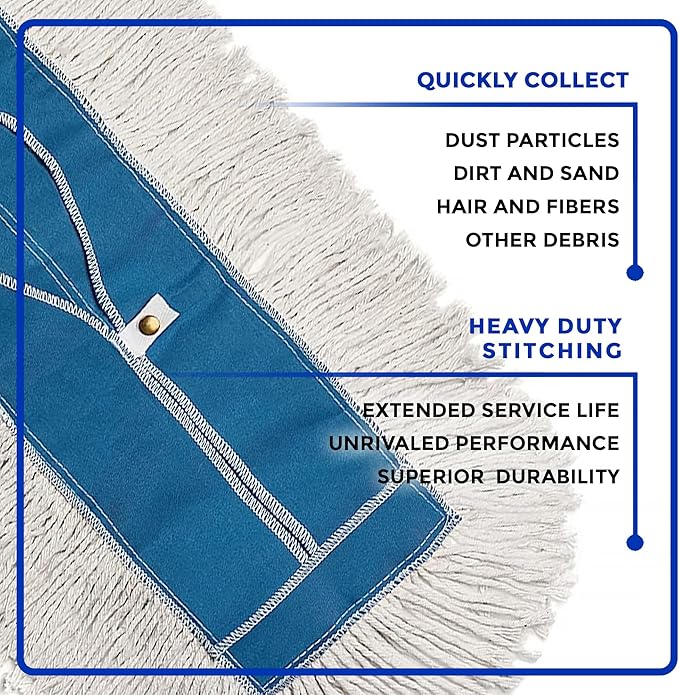 Nine Forty Industrial-Grade 48x5 Cotton Dust Mop Head Refills, Perfect - Image 4