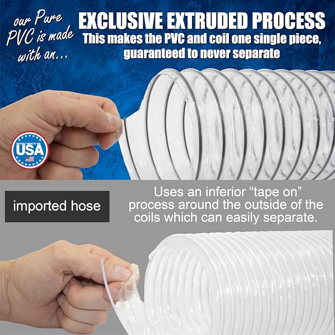 2-1/2" x 20' PVC Dust Collection Hose, Puncture Resistant, Carbon Steel Wire - Image 5