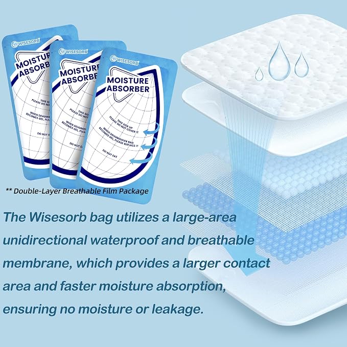 25 Gram Moisture Absorbers, 20 Packs Dehumidifier Bags - Image 9
