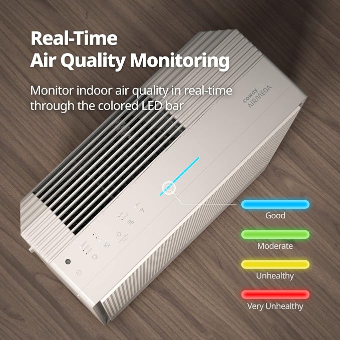 COWAY Air Purifiers for Home Large Room Up to 930 ft², Washable Pre-Filter and - Image 5