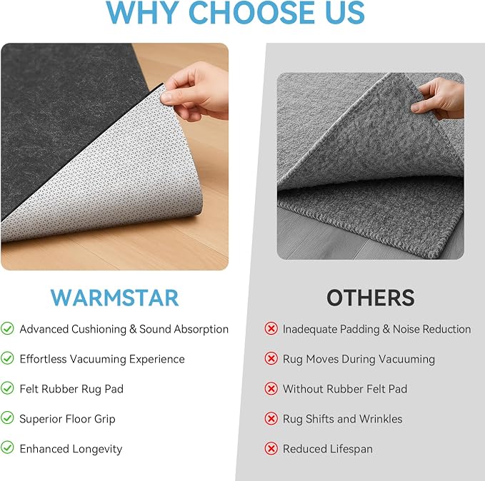 Warmstar 9x10 FT Non Slip Rug Pad, 100% Waterproof Felt Rug Pad - Image 8
