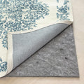 RUGPADUSA - Dual Surface - 5' Square - 1/8" Thick - Felt + Rubber - Non-Slip by RugPadUSA