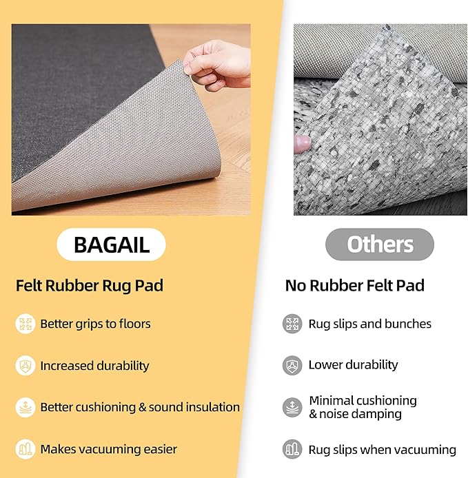BAGAIL Felt and Natural Rubber Backing Rug Pads 1/4” Thick, Round 8 Ft Non Slip - Image 7