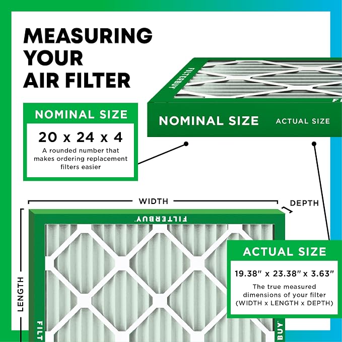 Filterbuy 20x24x4 Air Filter MERV 8 Dust Defense Replacement, Electrostatic - Image 2