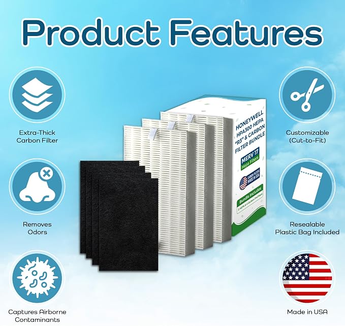 Breathe Naturally "R" Replacement Filters Compatible - Image 5