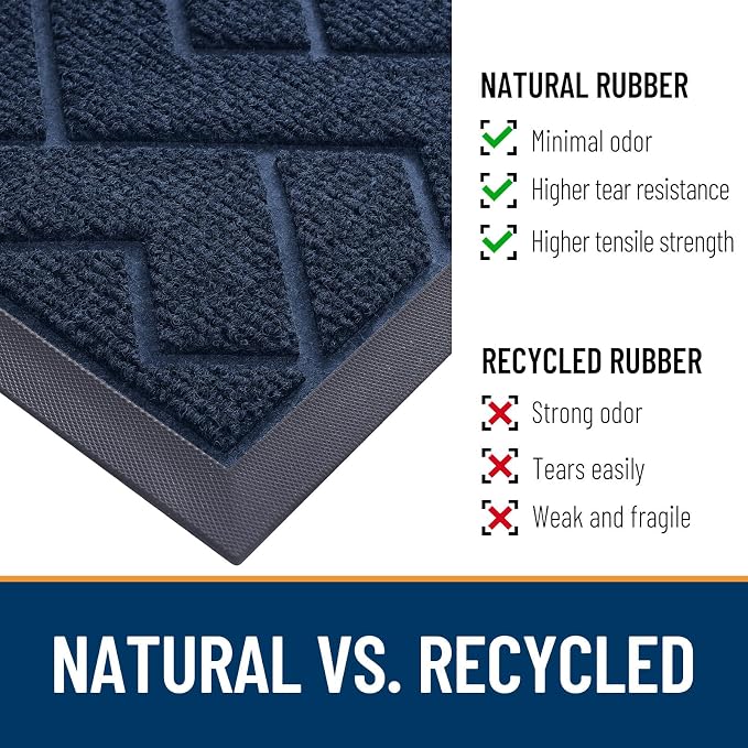 OLANLY Front Door Mat Indoor Outdoor Entrance, Waterproof All-Season, - Image 5