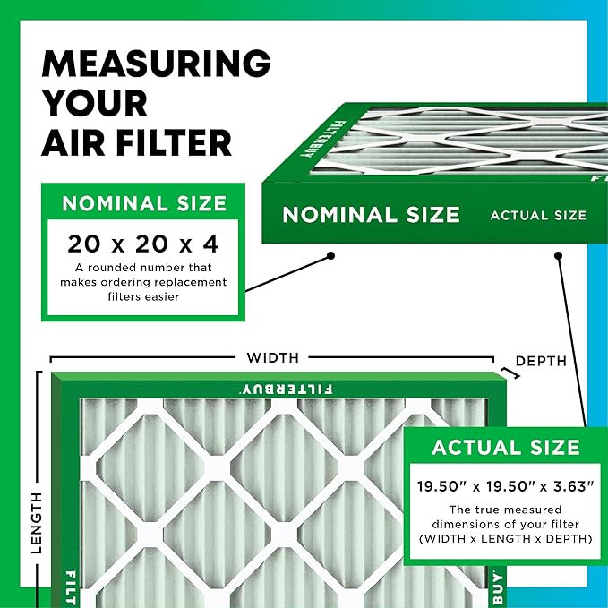 Filterbuy 20x20x4 Air Filter MERV 11 Allergen Defense Replacement, - Image 2