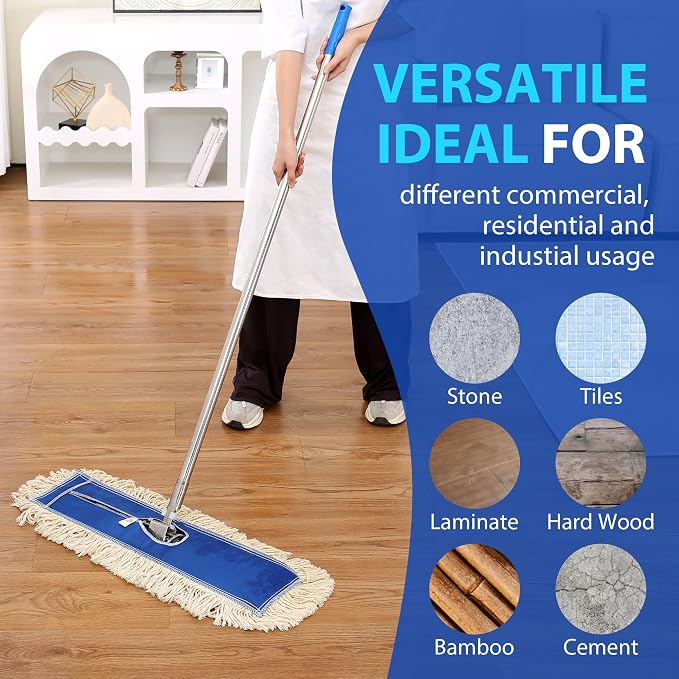 2 Pack - 24" Wide X 5 Cotton Floor Dust Mop Head Refill Short Fiber - Image 3