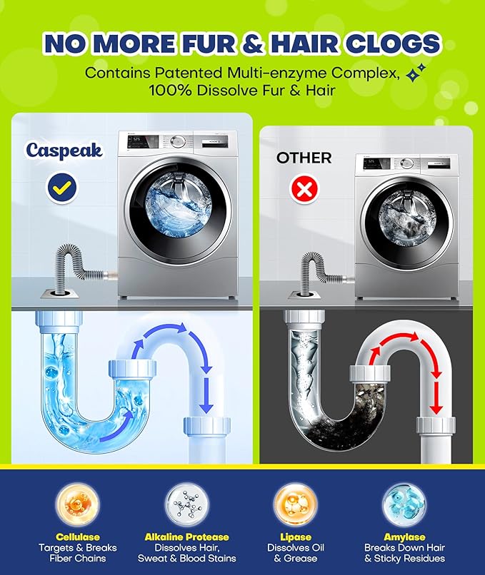 Deep Cleaning Washing Machine Cleaner Tablets, No More Odor & Pet Fur Washing - Image 5