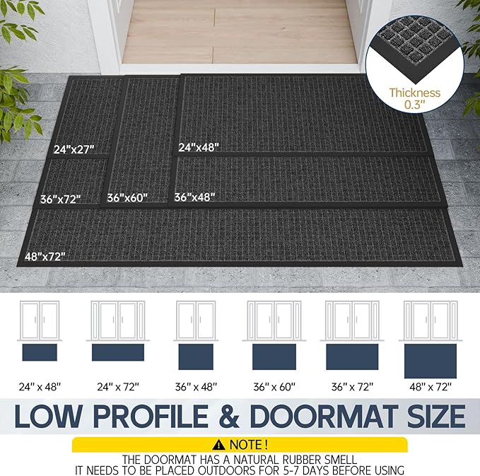 Indoor Outdoor Front Door Mats, Garage Entrance, Stain and Fade Resistant - Image 2