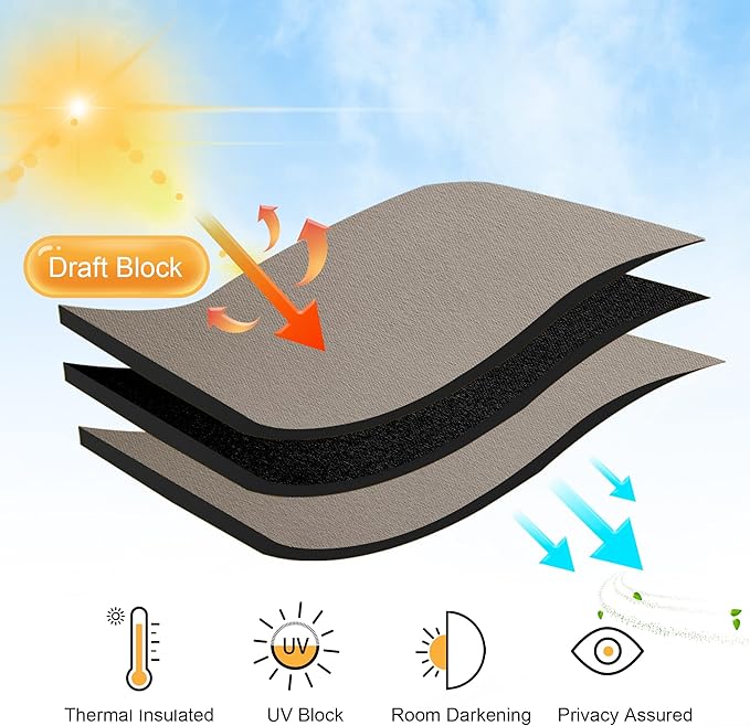 RYB HOME Room Darkening Curtains - Image 3