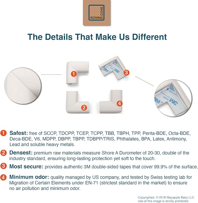 Roving Cove HeftyFit Corner Protector - Image 6