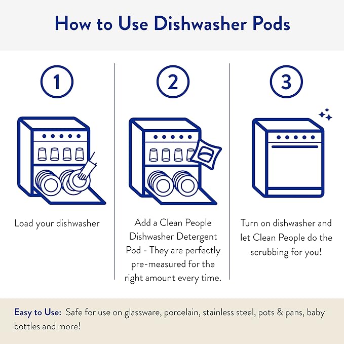 The Clean People Dishwasher Pods - Image 4