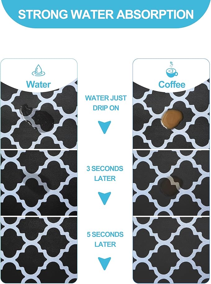 Dish Drying Mat for Kitchen Counter, Hide Stain Anti Absorbent for Kitchen - Image 2